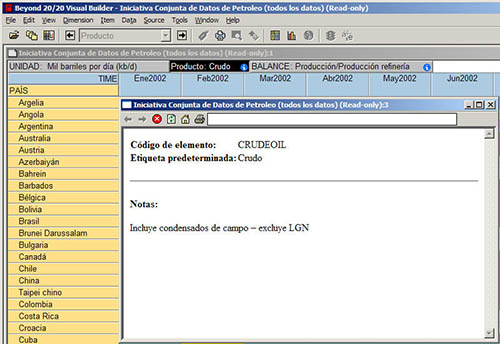 JODI Database in Spanish