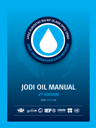 JODIOil Manual